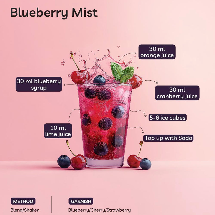 Blueberry Mist- Blueberry Syrup