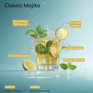 Classic Mojito- Mojito Mint Syrup