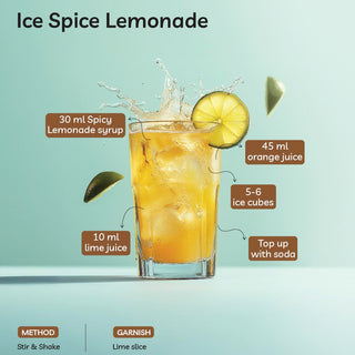 Ice Spice Lemonade- Spicy Lemonade Syrup
