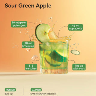 Sour Green Apple- Green Apple Syrup