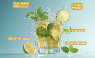 Classic Mojito- Mojito Mint Syrup
