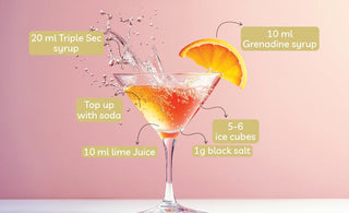 Flamboyant- Triple Sec Syrup
