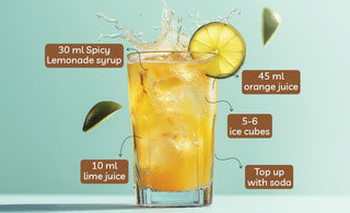 Ice Spice Lemonade- Spicy Lemonade Syrup
