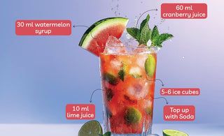 Melony Sour- Watermelon Syrup