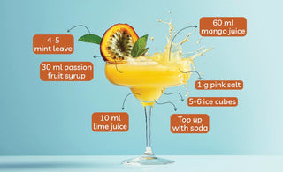 Passion Sour- Passion Fruit Syrup