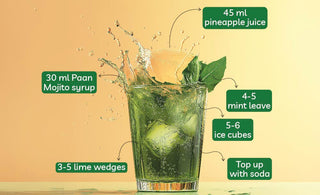 Penny Paan Mojito- Paan Mojito Syrup
