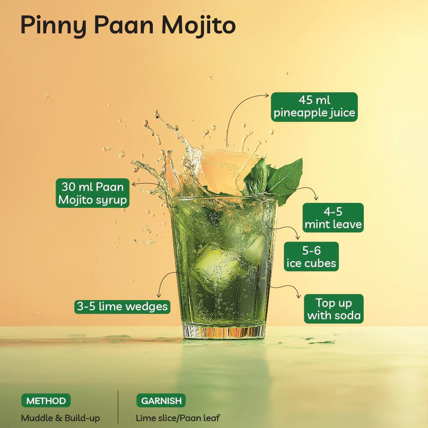 Penny Paan Mojito- Paan Mojito Syrup