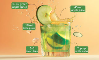 Sour Green Apple- Green Apple Syrup