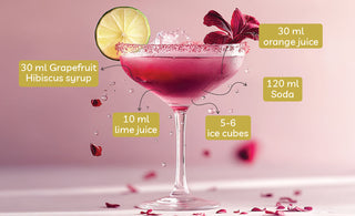Grapefruit Hibiscus High Noon