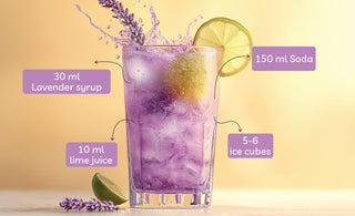 Lavender Lemonade (A Floral Touch)